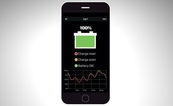 CTEK Bluetooth CTX Battery Sense (40-149)